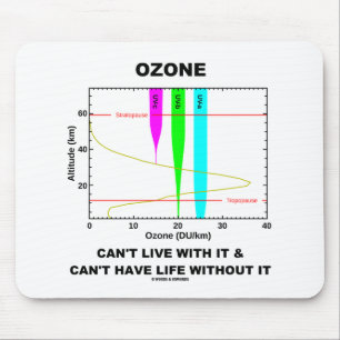 Ozone Can't Live With It Can't Have Life Without Mouse Mat