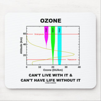 Ozone Can't Live With It Can't Have Life Without Mouse Mat