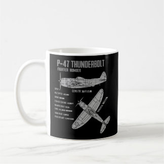 P-47 Thunderbolt Coffee Mug