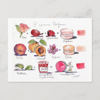 P comme Parfum Macaron Postcard