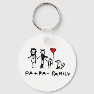 Pa + Pa = Family Key Ring