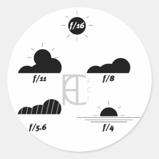 Pack of Sunny 16 stickers LIGHT