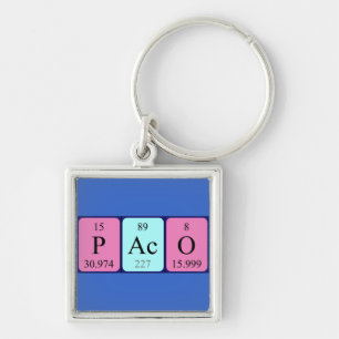 Paco periodic table name keyring