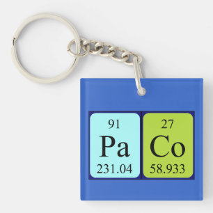 Paco periodic table name keyring