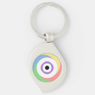 Pactomics. Know. Your. Colour.  Key Ring