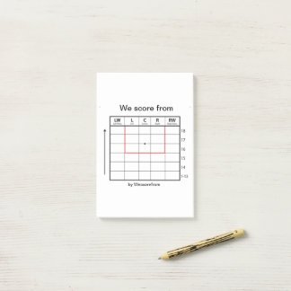 pad «We score from» Notes