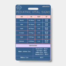 Paediatrics Badge Quick Reference 