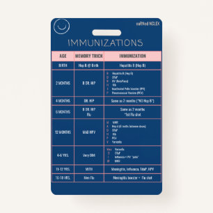 Paediatrics Badge Quick Reference ID Badge
