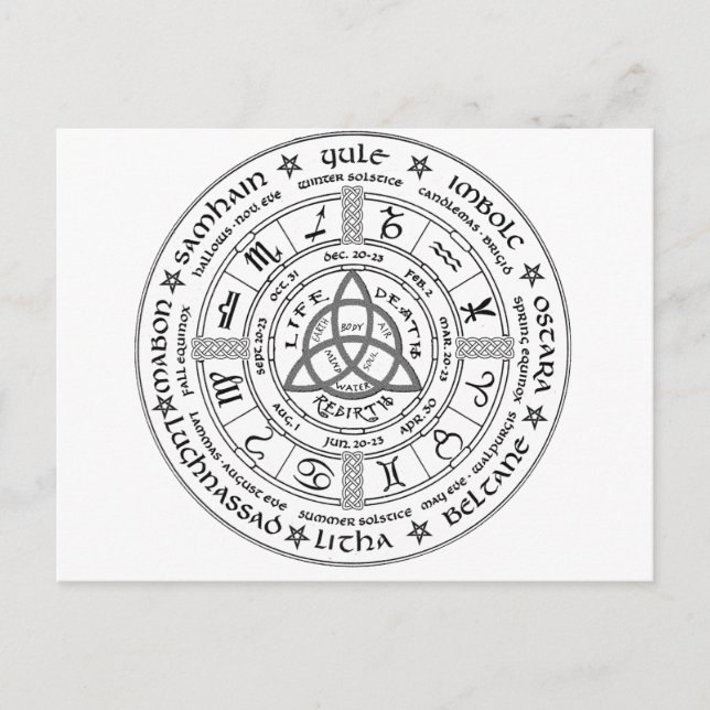 Pagan wheel of the Year Postcard (Front)