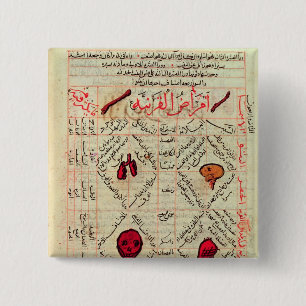 Page from the 'Canon of Medicine' by Avicenna 15 Cm Square Badge