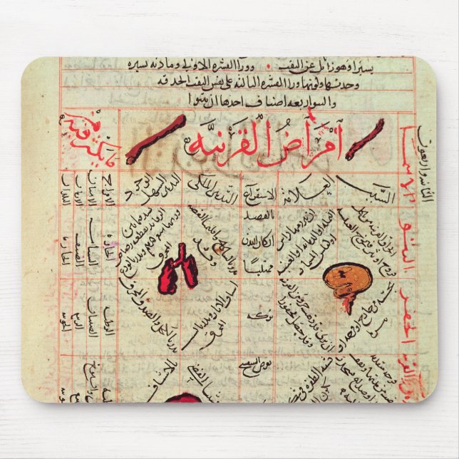 Page from the 'Canon of Medicine' by Avicenna Mouse Mat (Front)