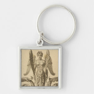 Page Title Atlas Geographical, Statistical Key Ring