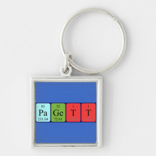 Pagett periodic table name keyring