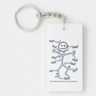 Pain Dance Map User Manual Key Ring