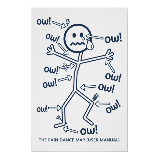 Pain Dance Map User Manual Poster (Front)