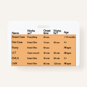 Pain Management ID Badge