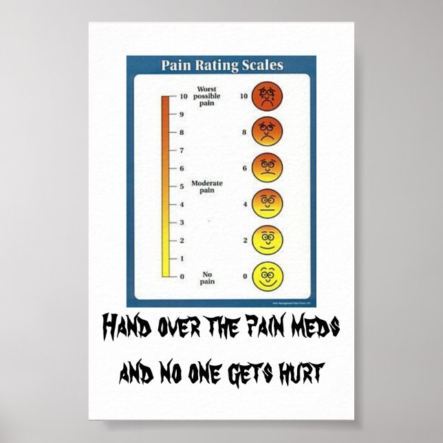 Pain Meds cards & posters (Front)