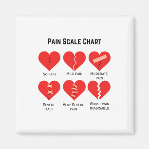 Pain Scale Chart Design For Funny Valentine's Day  Magnet