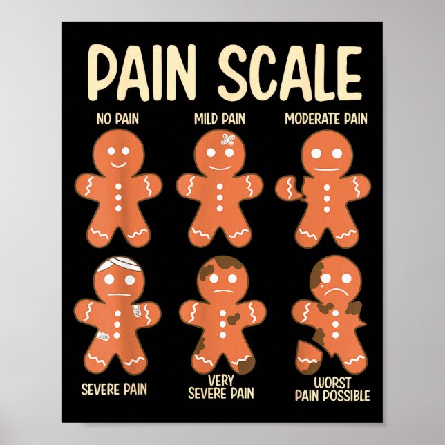 Pain Scale Funny Gingerbread Man Christmas Nurse H Poster (Front)