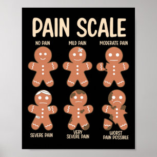 Pain Scale Funny Gingerbread Man Christmas Nurse H Poster