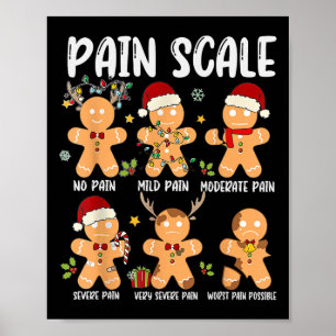 Pain Scale Gingerbread Trauma Nurse Christmas Nurs Poster