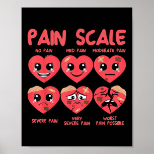 Pain Scale Heart Candy Trauma Nurse Triage Valenti Poster
