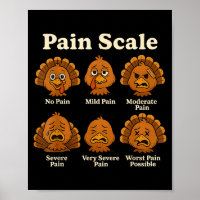 Pain Scale Pumpkin Pain Essment Trauma Nurse Hallo