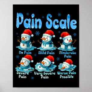 Pain Scale Snowman Healthcare Worker Pain Essment  Poster