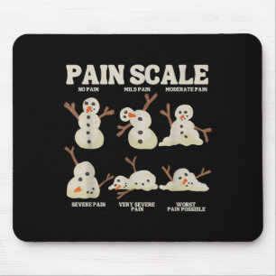 Pain Scale Snowman Nurse Christmas Xmas Snow Pajam Mouse Mat