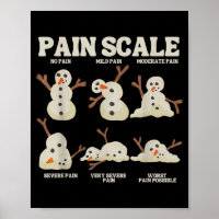 Pain Scale Snowman Nurse Christmas Xmas Snow Pajam