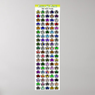 Paint My Frog Poster