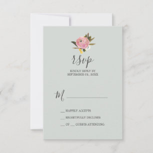 Painted Floral RSVP Card