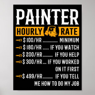 Painter Hourly Rate Funny Painter Poster
