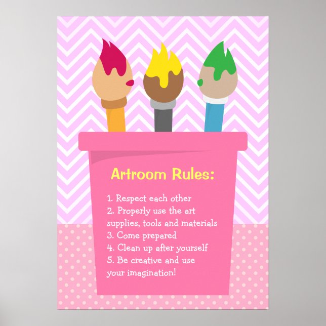 Painting And Crafts Arts Room Rules Poster (Front)