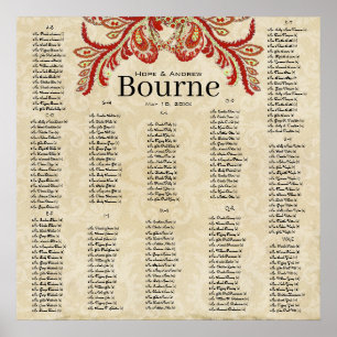 Paisley Peacock Red Earth Tonee 200 guests Poster