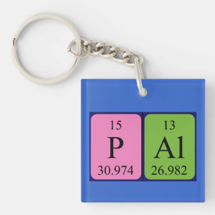 Pál periodic table name keyring