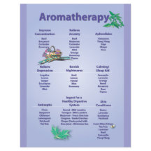 Pale Blue Aromatherapy Chart Flyer