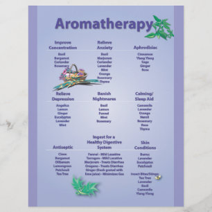 Pale Blue Aromatherapy Chart Flyer
