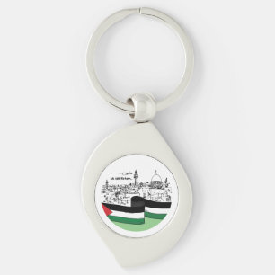 Palestinian Heritage and Hope: We Will Return Key Ring