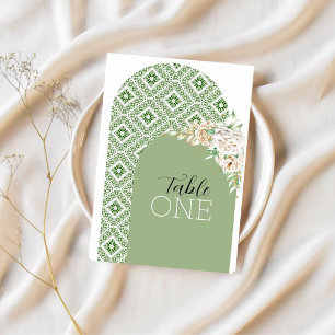 Palestinian Tatreez Arches in Green Table Number