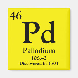 Palladium Periodic Table Magnet