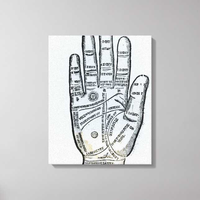 Palmistry Canvas Print (Front)
