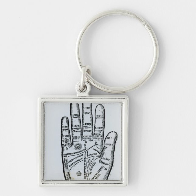 Palmistry Key Ring (Front)
