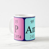 Pami periodic table name mug (Front Left)