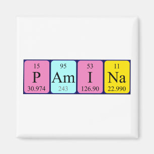 Pamina periodic table name magnet