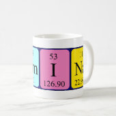 Pamina periodic table name mug (Front Right)