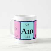 Pamina periodic table name mug (Front Left)