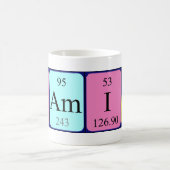Pamina periodic table name mug (Center)