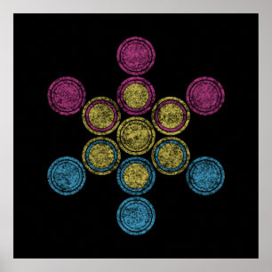 pan Sacred circles Poster