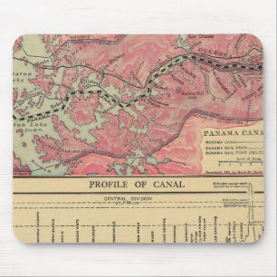 Panama Canal Mouse Mat